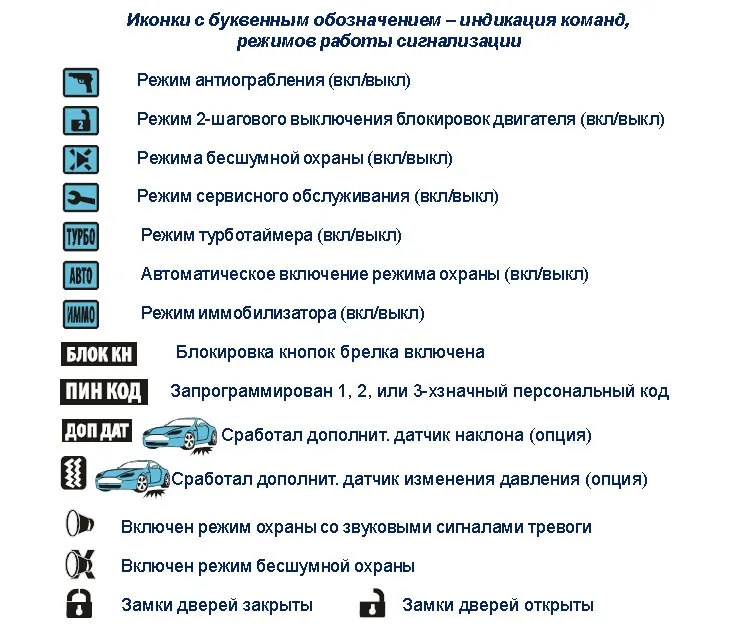 Не работает автозапуск шерхан 9 причины магикар