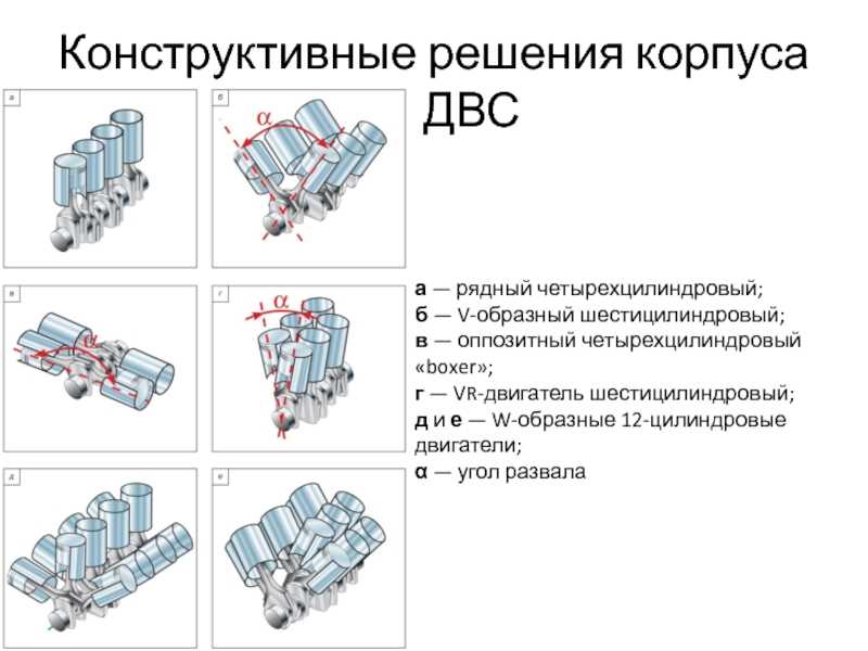 Схема и порядок работы четырехцилиндрового двигателя