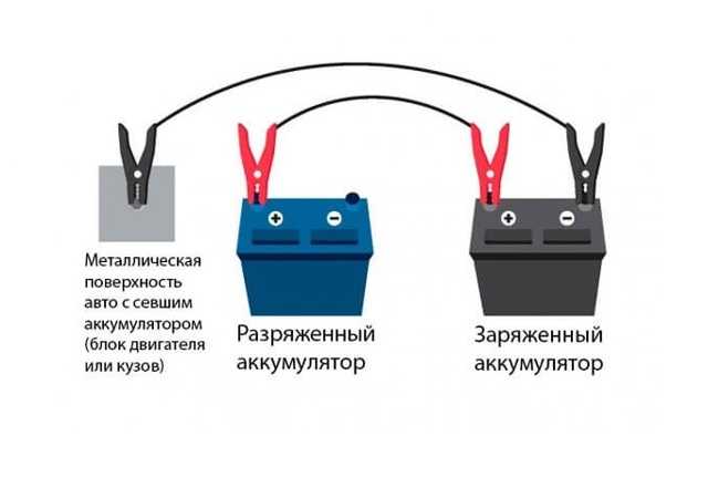 Как подключить аккумулятор