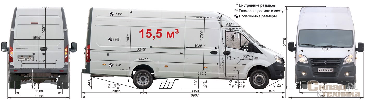 Вес автомобиля газель фургон