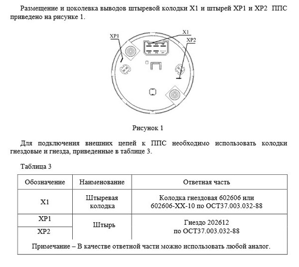 Схема спидометра уаз буханка инжектор с электронным спидометром подключения