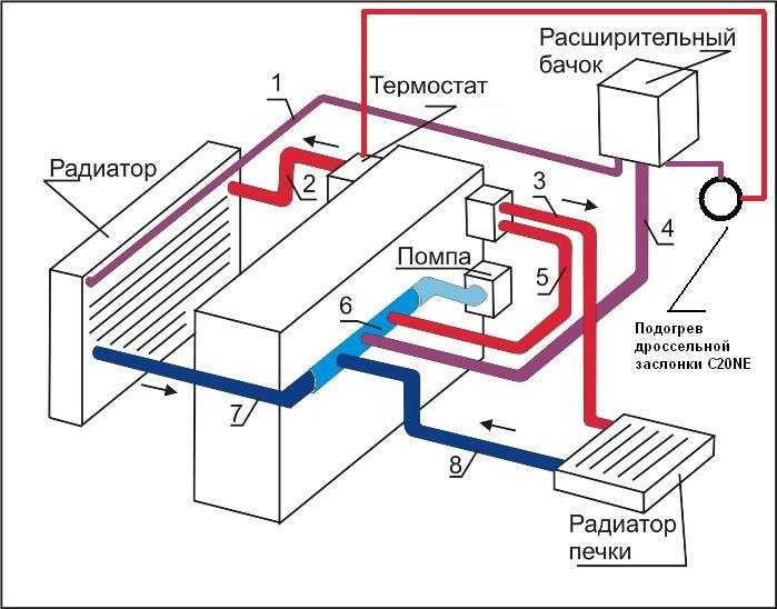 Схема охлаждения двигателя дэу нексия 16 кл схема