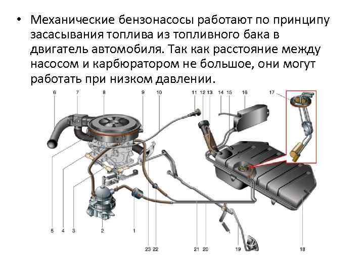 Схема подключения бензонасоса газели