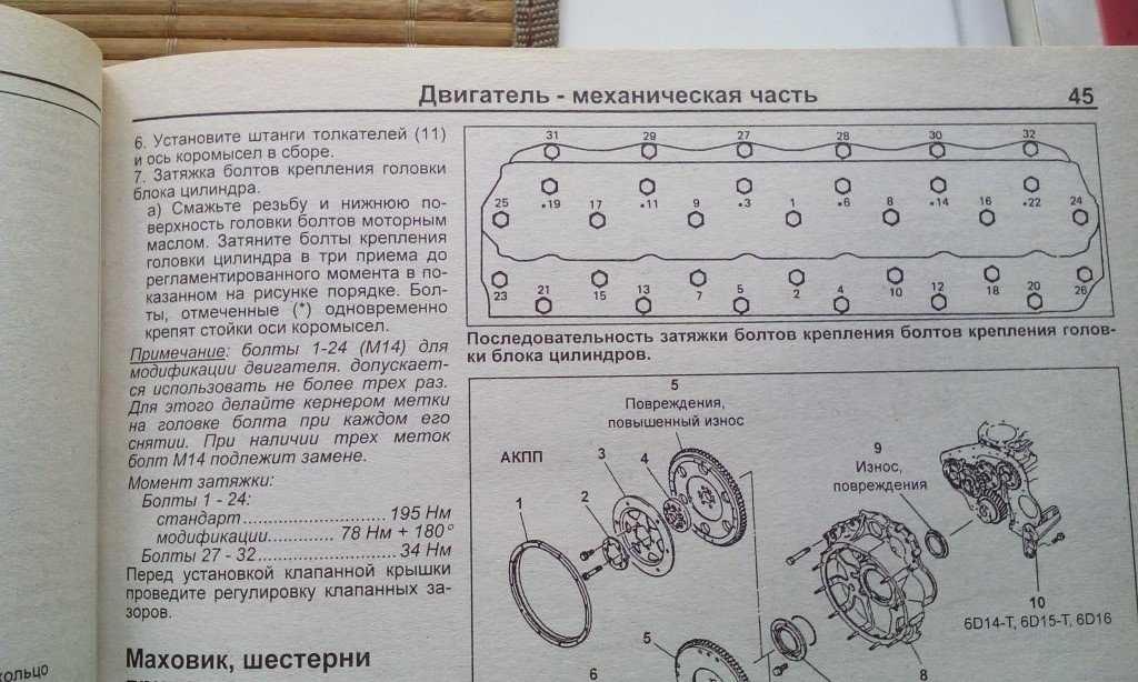 Момент затяжки гбц камаз камминз