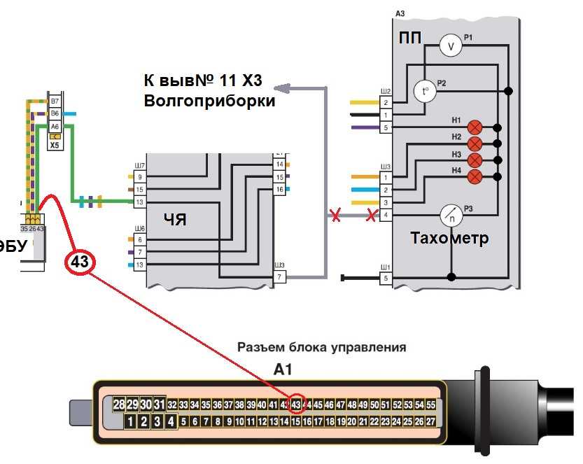 Схема катушки зажигания газели. Модуль зажигания Газель 406. Схема подключения катушек зажигания ЗМЗ 406. Схема катушка зажигания Газель 405. Газель ЭБУ колодка зажигания.