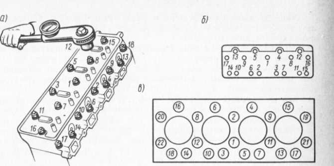 Схема протяжки головки блока цилиндров