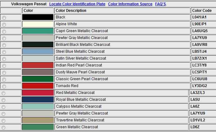 X6 коды. Код краски p3p3 VAG. Фольксваген гольф 2010 серебристый цвет код краски. Цвет кузова 8e8e Фольксваген. Код краски VW Passat b5 1999.