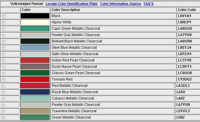 Краска по вину автомобиля купить. Код краски p3p3 VAG. Фольксваген гольф 2010 серебристый цвет код краски. Цвет кузова 8e8e Фольксваген. Код краски VW Passat b5 1999.