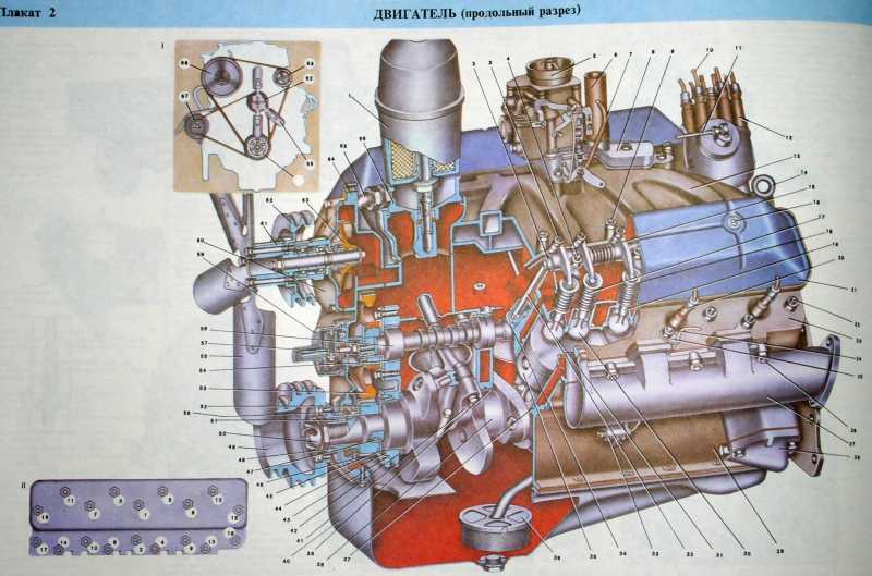 Устройство газ