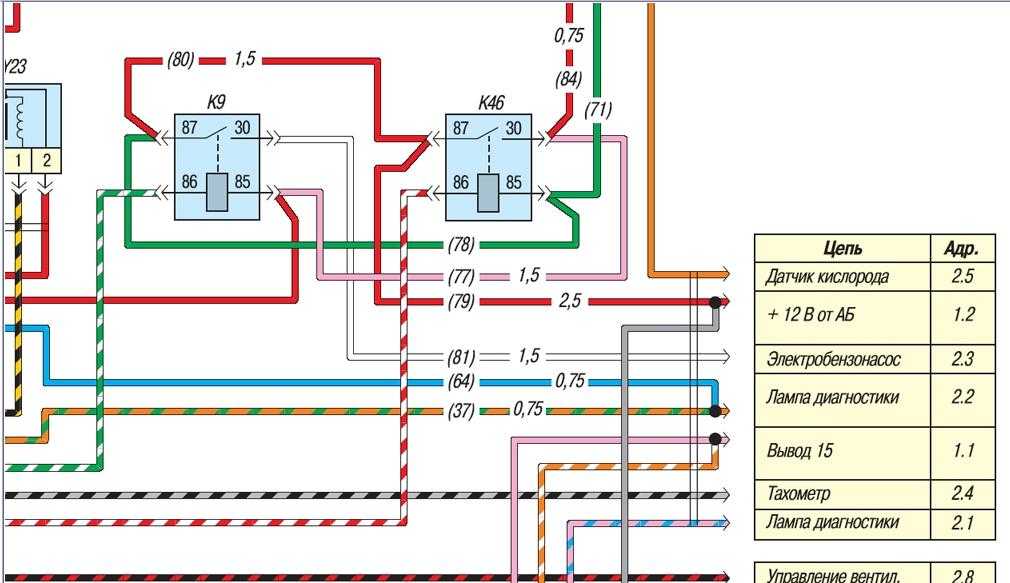 Бензонасос газель 405 евро 3 схема