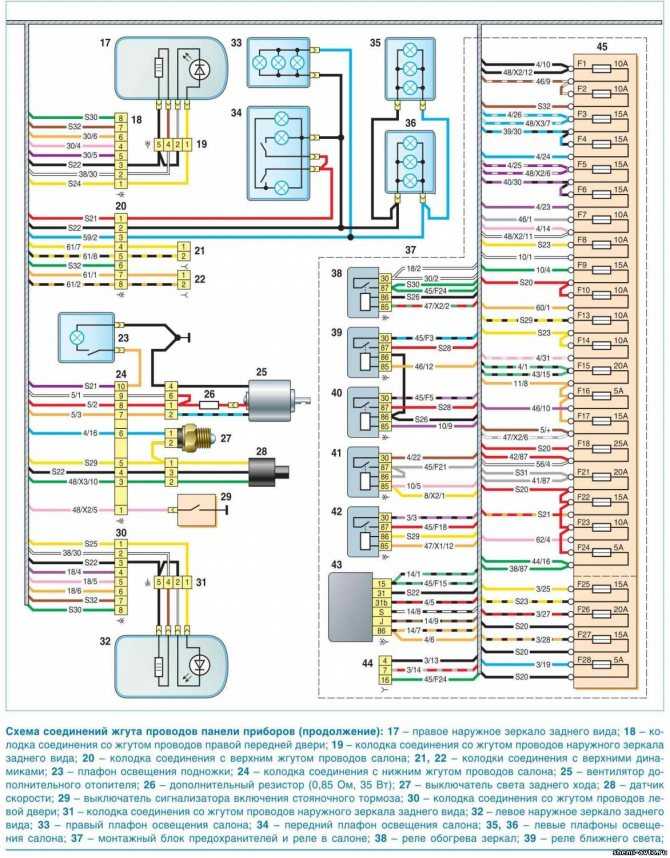 Электросхема соболь 406 инжектор