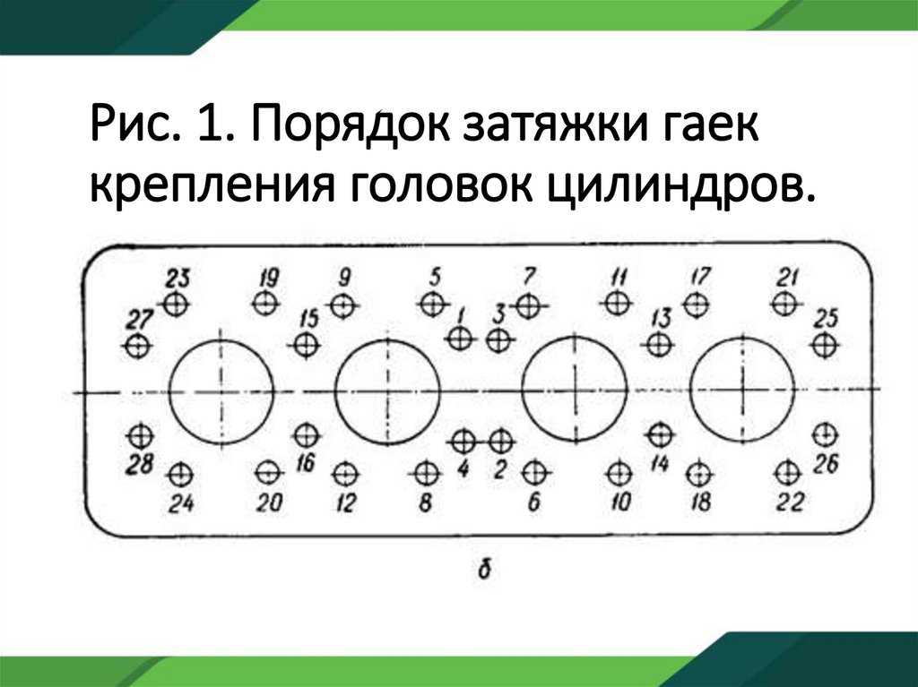 Схема протяжки гбц приора