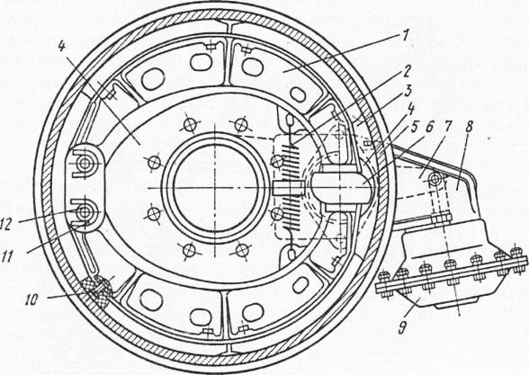 Автобус тормоза. Схема тормозных колодок ПАЗ 32053. Задние тормоза ПАЗ 32053 схема. Тормозная система ЛИАЗ 677. Схема задних тормозов ПАЗ 3205.