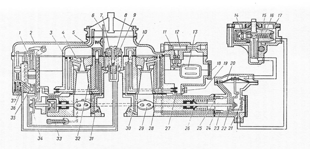 Схема карбюратора газ 53