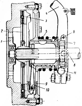 Двухдисковое сцепление ямз 238 чертеж