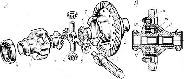 Схема заднего редуктора камаз