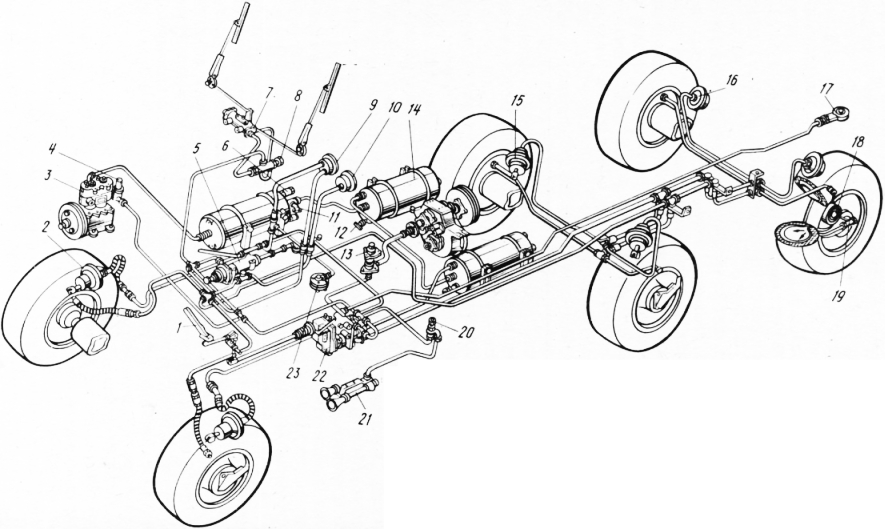 Схема тормозной системы камаза 65 20