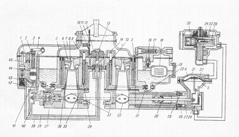Газ 53 карбюратор схема