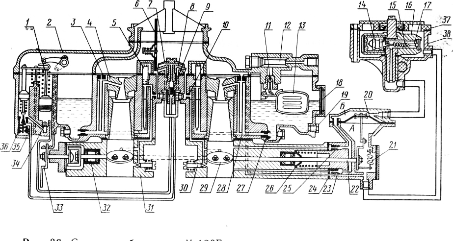Карбюратор уаз схема