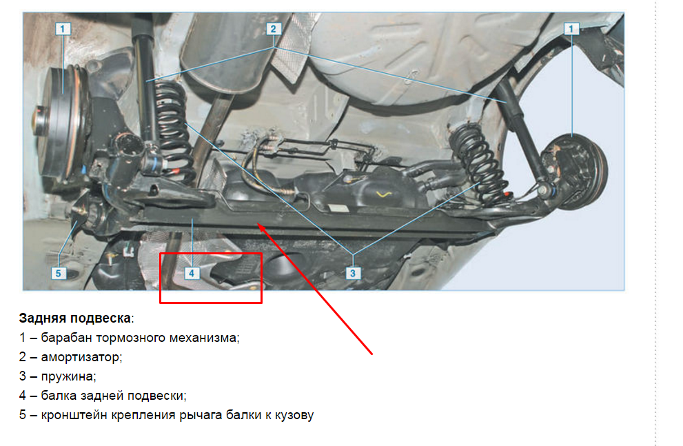 Схема передней подвески логан. Ходовая Рено Логан 1.4. Ходовая Рено Логан 1.6. Задняя ходовая Рено Логан 2. Рено Логан 2 подвеска снизу.