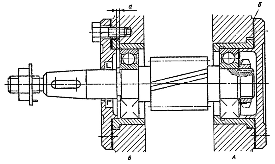 Конструкция подшипников узлов. Шариковый подшипник на валу враспор. Опорный подшипник привода мешалки. Схемы установки подшипников качения на валах. Подшипниковые опоры быстровращающихся валов 60.