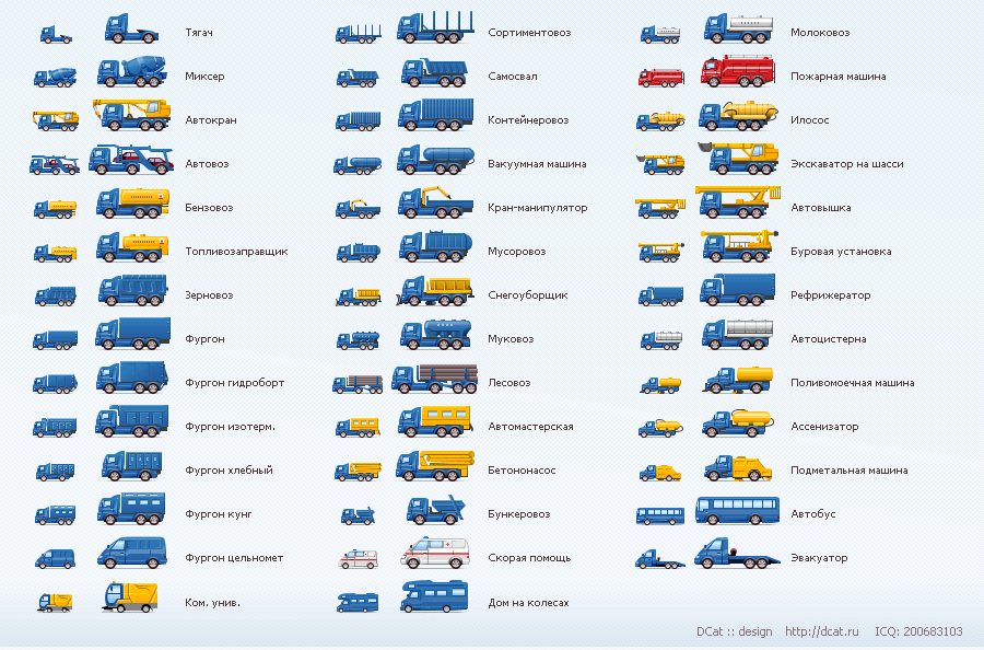 Каких видов грузовиков