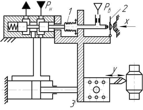 Схема гидропривода применяемого во многих металлорежущих станках
