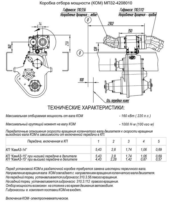 Схема ком камаз 5511