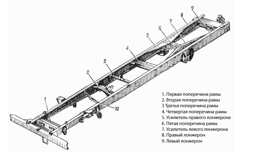 Рама газель некст чертеж