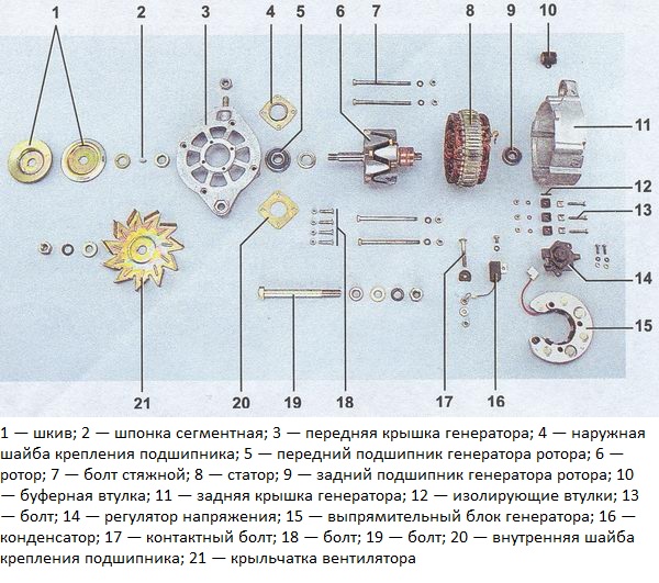 схема генератора ВАЗ 2107