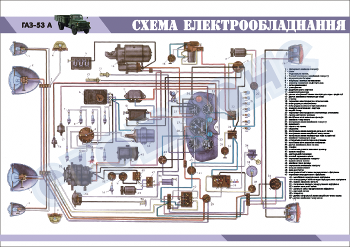 Схема электропроводки на газ 53