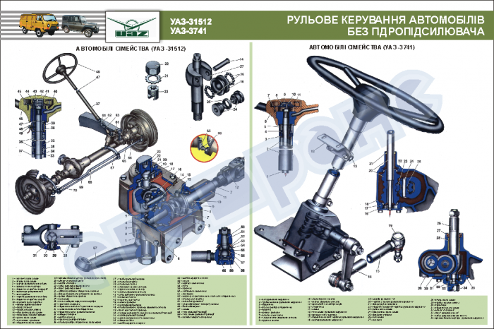 Тяги рулевые уаз буханка схема