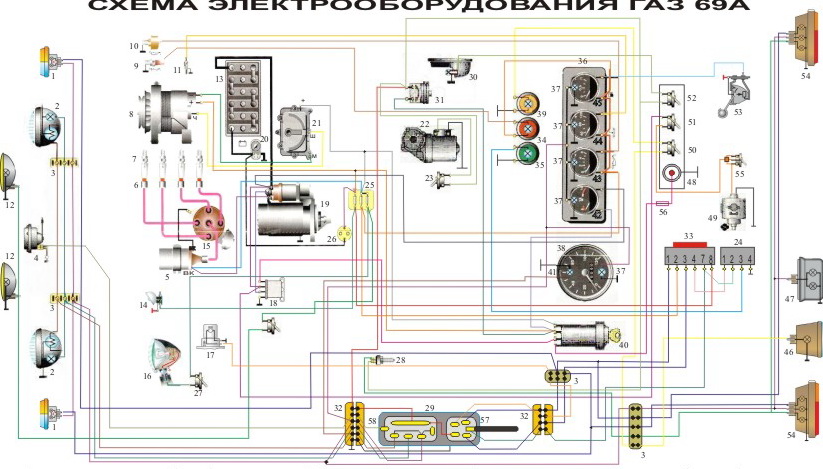 Схема поворотов газ 3307