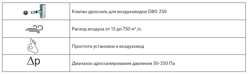 Нормальная утечка воздуха через дроссель веста сколько должно быть