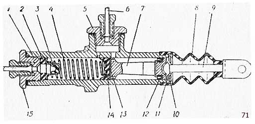Цилиндр сцепления комбайн нива. Главный тормозной цилиндр УАЗ 469 чертеж. Главный тормозной цилиндр ГАЗ 24 схема. Главный цилиндр сцепления УАЗ 469 схема. Схема главного тормозного цилиндра Газель 3302.
