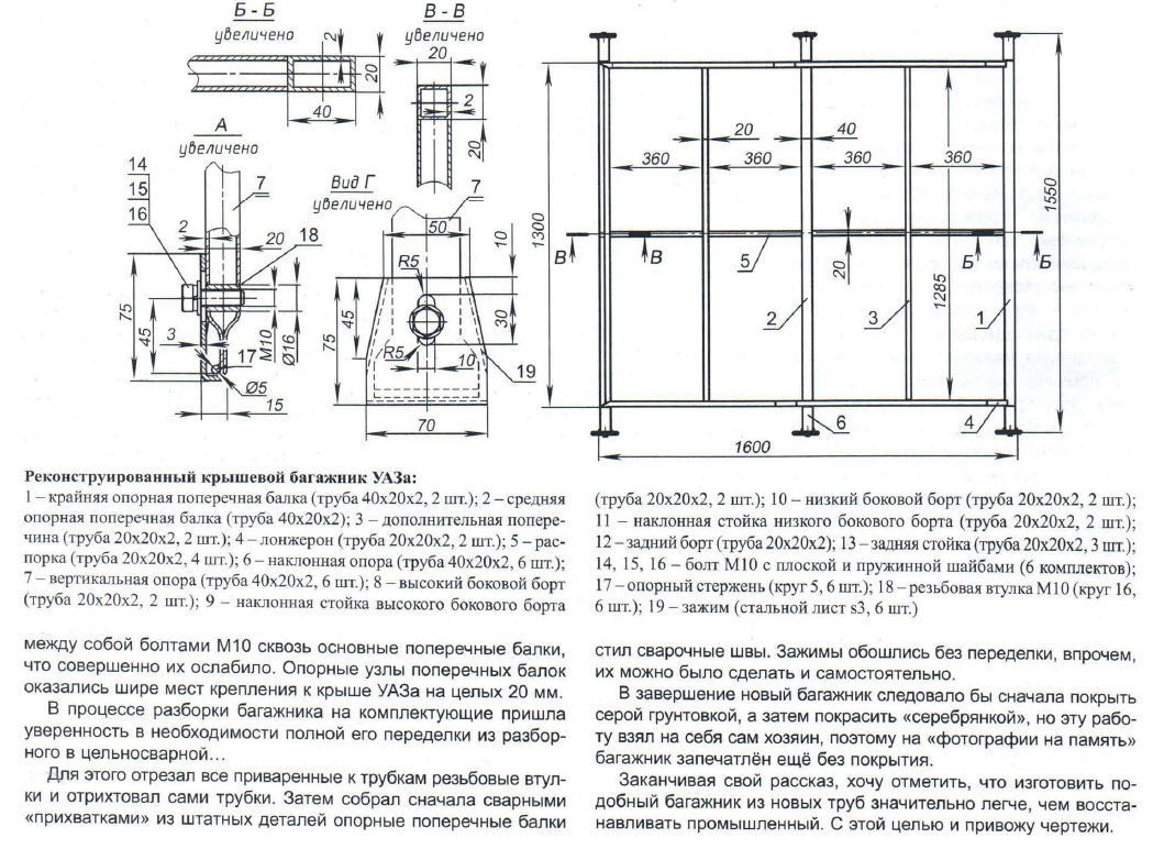 Багажник на уаз буханка своими руками чертежи