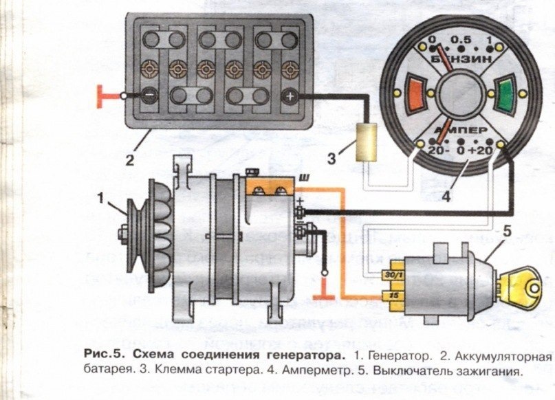 Схема генератора уаз буханка