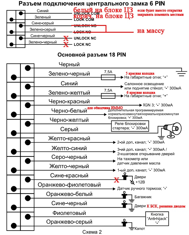 Томагавк tw 9010 схема подключения