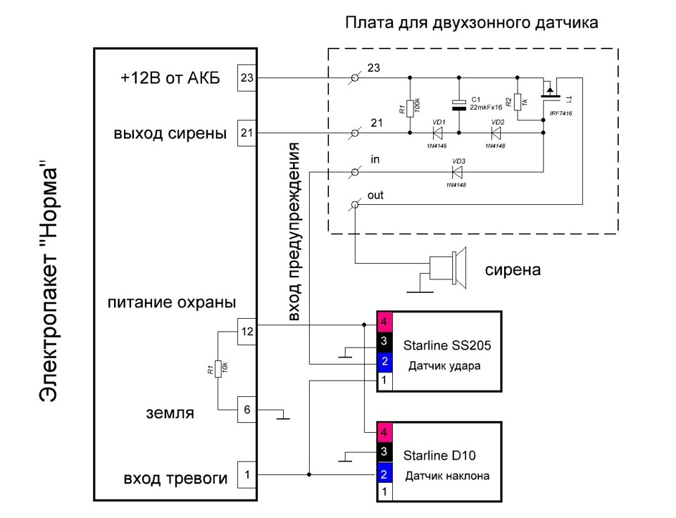 Pantera shock sensor pn 332 схема подключения