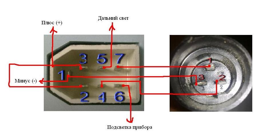 Подмотка спидометра уаз хантер