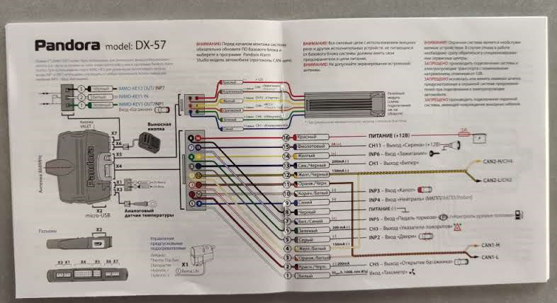 Настройка сигнализации пандора dx