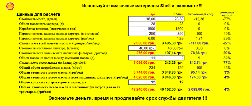 Синтетика через сколько менять