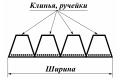 Ремни поликлиновые, ручейковые.