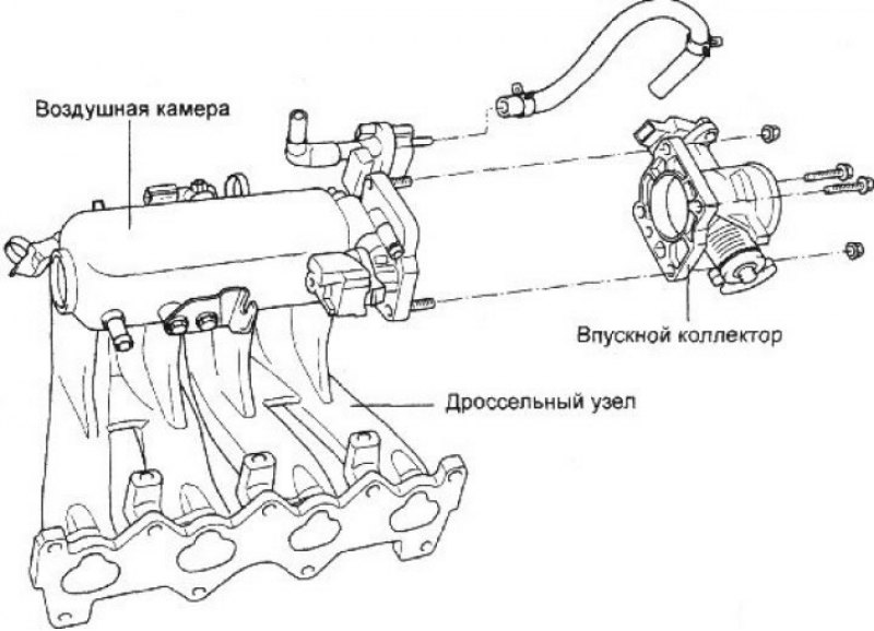 Впускной воздушный коллектор. Hyundai Getz 1.1 система охлаждения. Солярис 1,4 заслонки впускной коллектор. Впускной коллектор акцент 16 клапанов схема. Hyundai Trajet впускной коллектор схема.