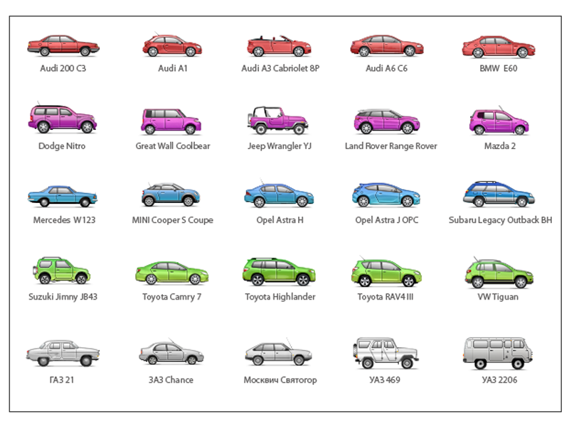 Марки кузовов легковых автомобилей. Классификация автомобилей по классам таблица иконки. Модели кузова автомобилей. Типы кузовов автомобилей. Кузов легкового автомобиля.