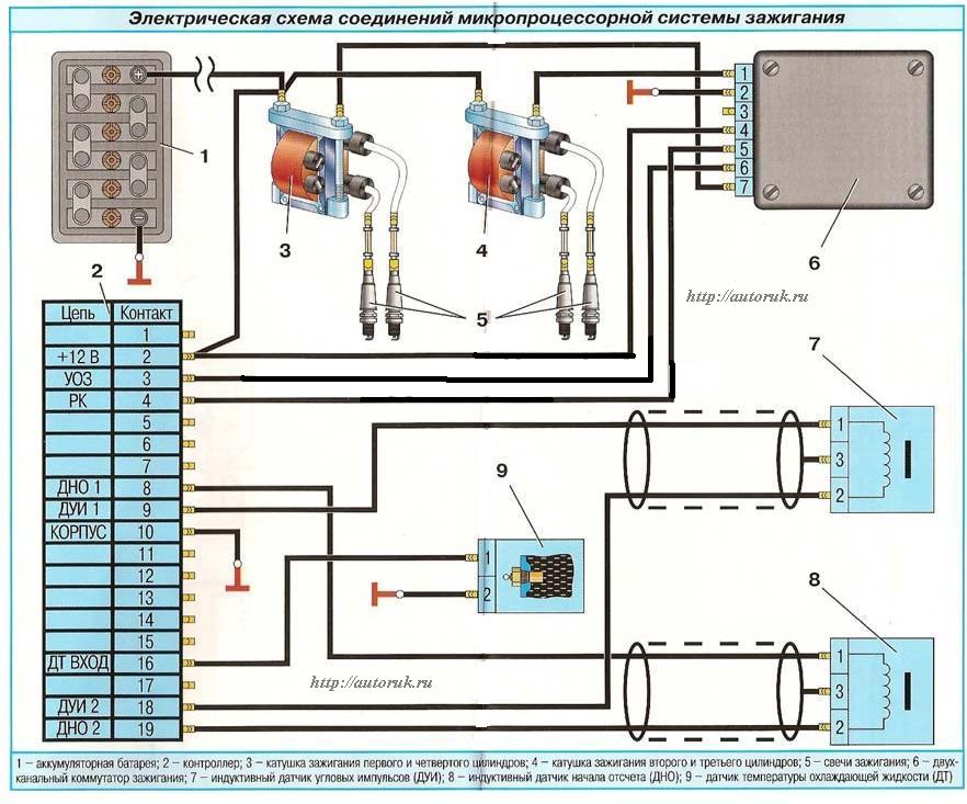 Подкапотные реле газель бизнес