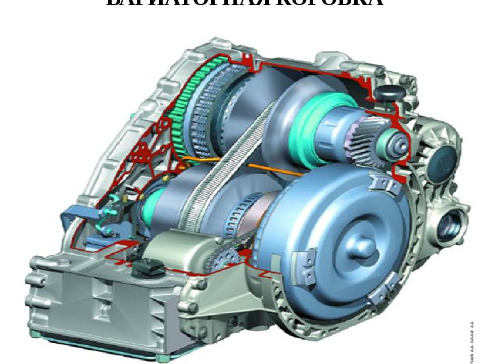 Кпп вариатор. Вариаторная коробка. Технология ремонта автоматических коробок передач.. Устройство вариаторной коробки передач. Как выглядит вариаторная коробка.