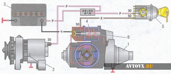 Стартер назначение элементов ВАЗ 2106
