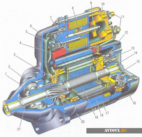 Стартер схема на ВАЗ 2106