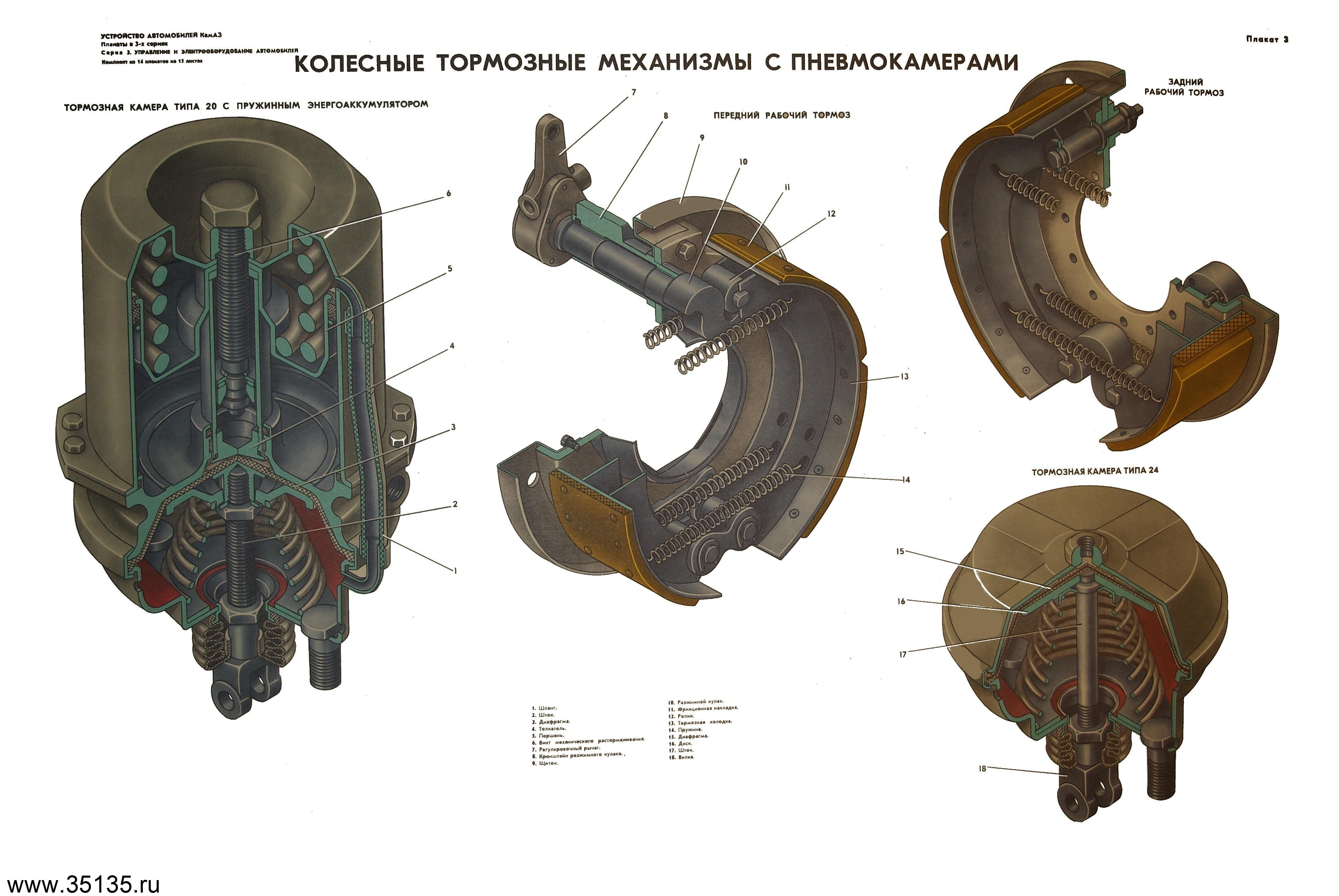 Камера урал 4320